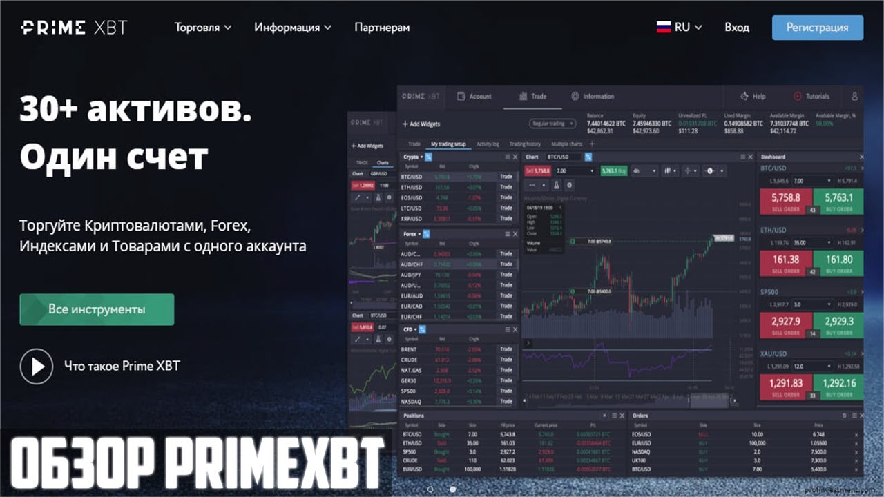 Exploring PrimeXBT Margin Trading A Comprehensive Guide Exploring PrimeXBT Margin Trading A Comprehensive Guide
