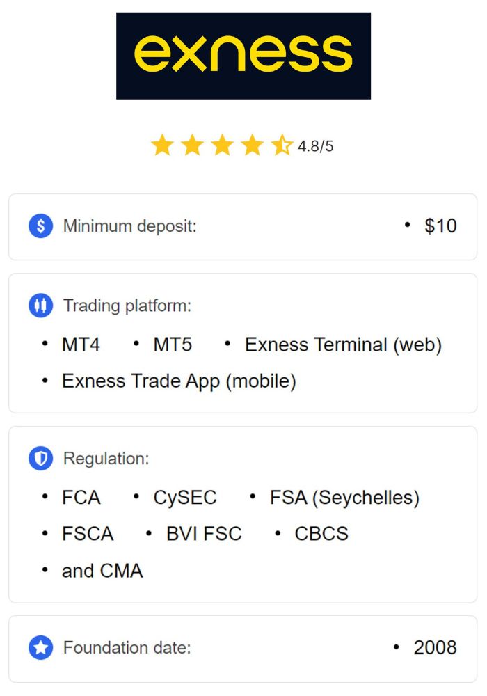 Complete Guide to Exness Login Access Your Trading Account Complete Guide to Exness Login Access Your Trading Account